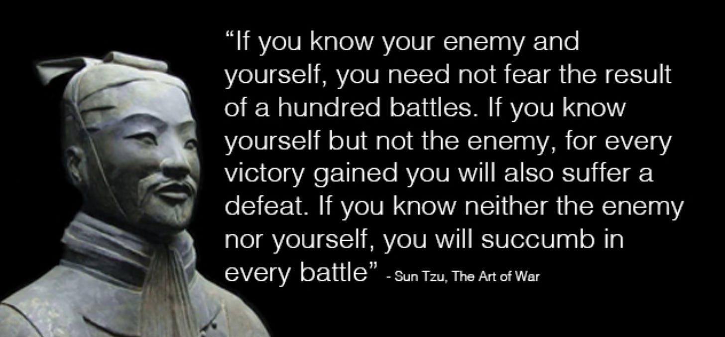 Vitali Kremez on Twitter: &quot;🔥&quot;If you know the enemy and know yourself, you  need not fear the result of a hundred battles. If you know yourself but not  the enemy, for every