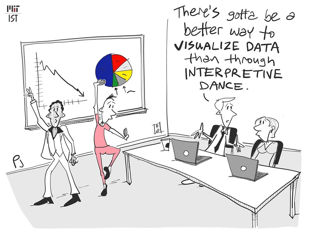 Who needs computers to visualize data? [CARTOON] | Cartoon ...