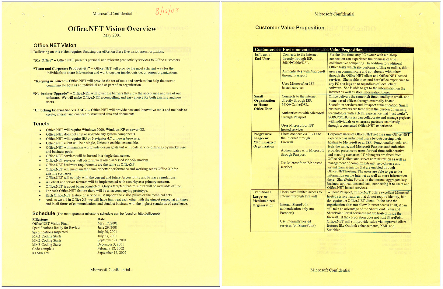 The Office.NET Vision overview. This includes a lot of text -- feel free to contact me for a screen readable format. The source is a scanned document.