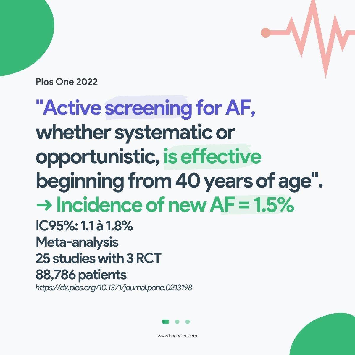 AF Plos One study image results 2022