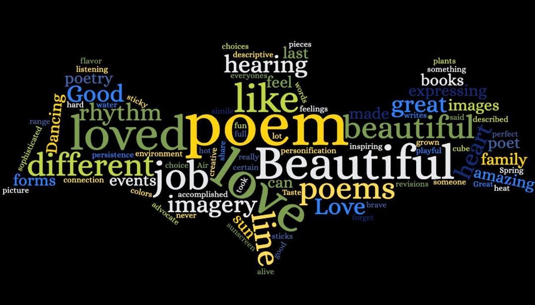 a word cloud shaped like a bat with blue, yellow, green, and white font. Words included are: flavor, listening, poetry, good, hard, water, sticky, dancing, range, sophisticated, different, connection, forms, picture, persistence, events, colors, advocate, imagery, accomplished, never, choice, air, loved, rhythm, sun, line, beautiful, revisions, someone, heart, family, amazing, spring, fun, full, feelings, words, share, inspiring, grown, playful, expressing, books, plants, like, simile, descriptive, pieces, certain, taste, brave, forget, alive, personification, hearing, dancing, writes, great, perfect, sunscreen, sticks, heat, spring, air, something.