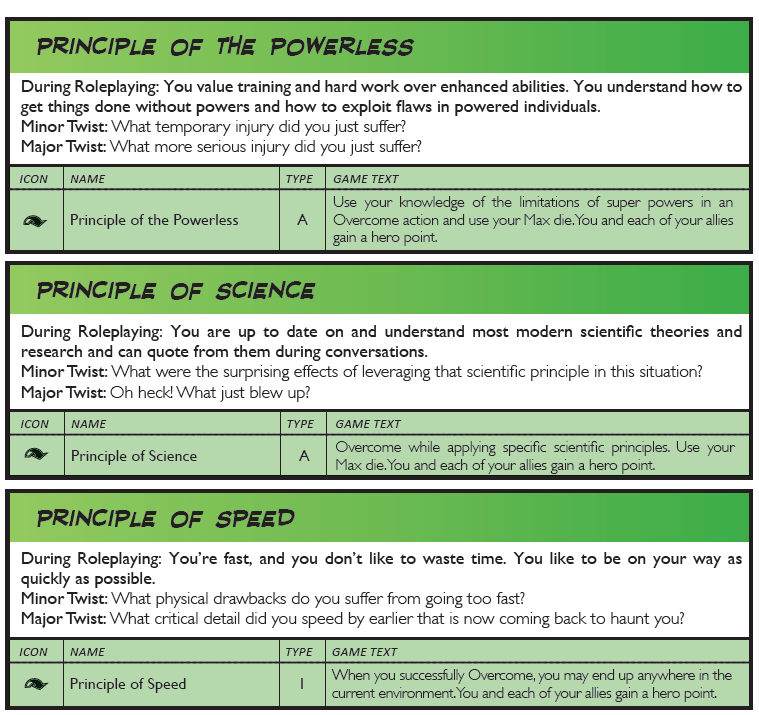 Examples of Principles