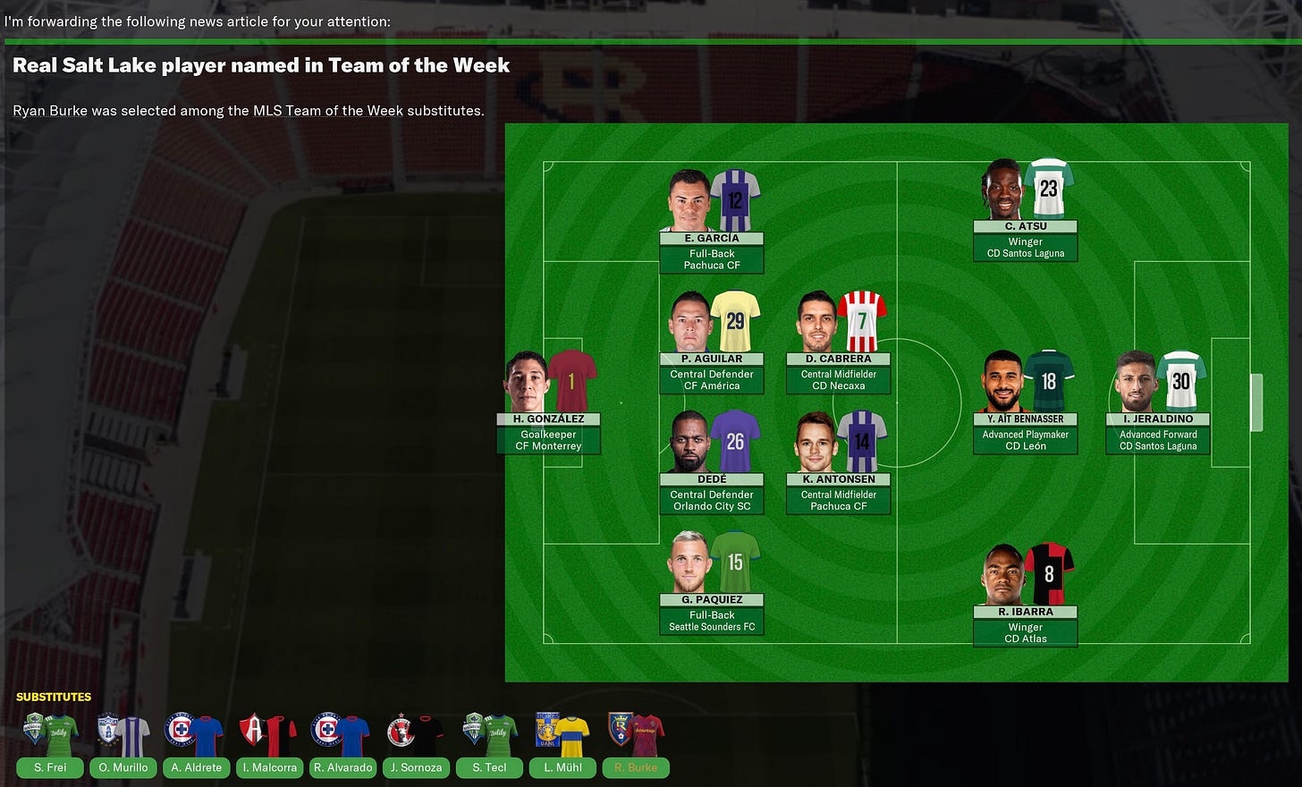 Football Manager 2021 Team of the Week