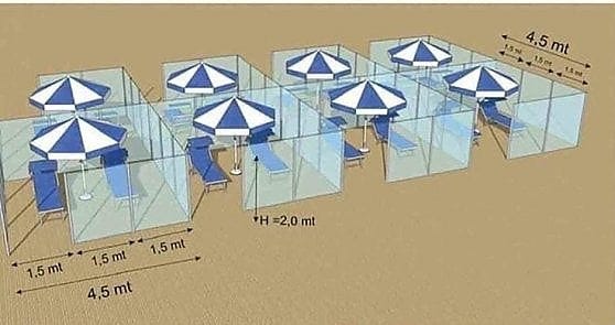 Coronavirus, box in plexiglass tra gli ombrelloni: "Così garantiamo la sicurezza ma facciamo ripartire il Paese"