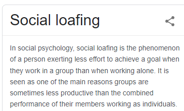 Social loafing 
In social psychology, social loafing is the phenomenon 
of a person exerting less effort to achieve a goal when 
they work in a group than when working alone. It is 
seen as one of the main reasons groups are 
sometimes less productive than the combined 
performance ot their members working as individuals. 