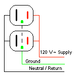 normally wired outlet