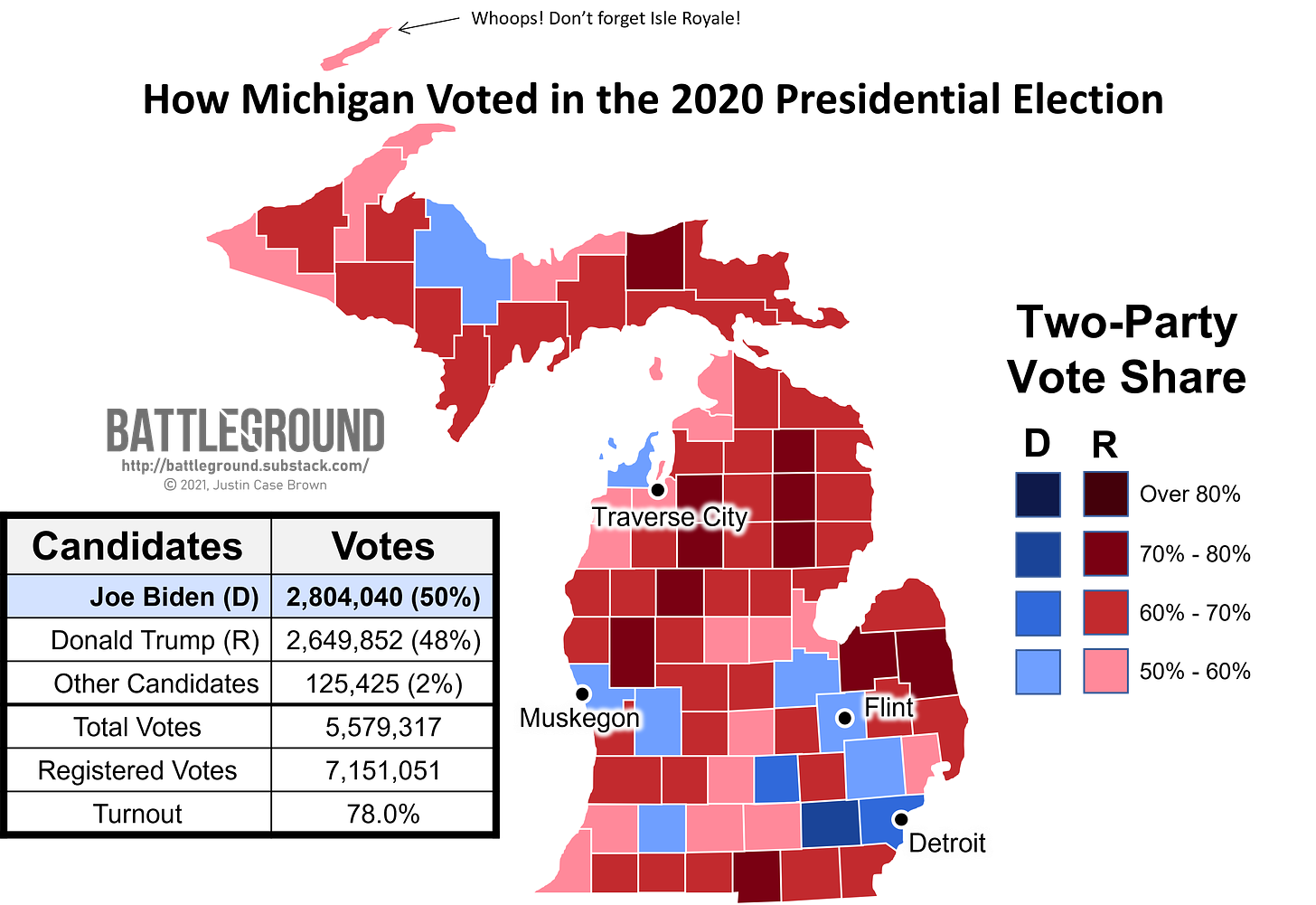 How Michigan Voted in the 2020 Presidential Election