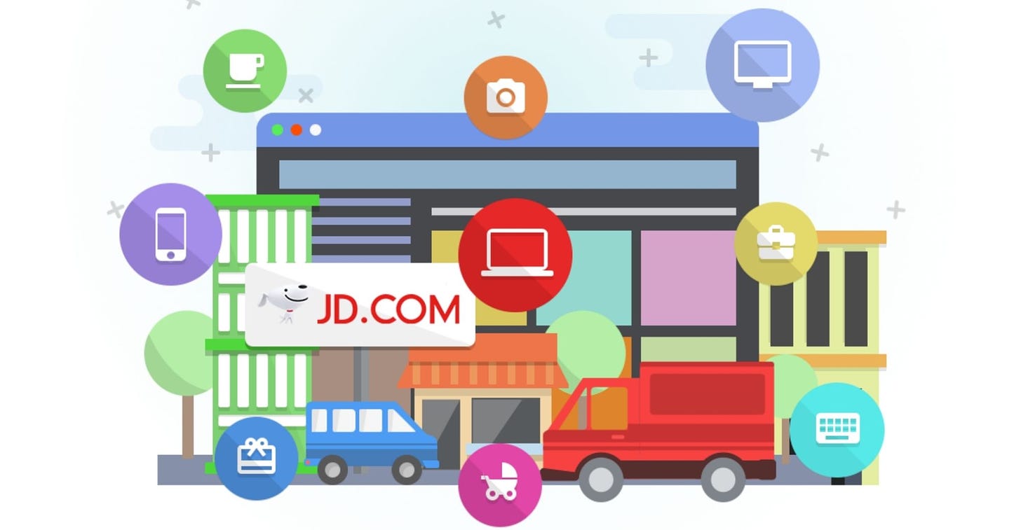 JD.com to Shut Down Europe Business and Cut Back in Southeast Asia