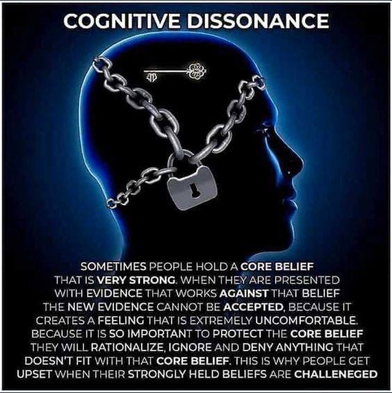 May be an image of text that says "COGNITIVE DISSONANCE SOMETIMES PEOPLE HOLD CORE BELIEF THAT IS VERY STRONG WHEN THEY ARE PRESENTED WITH EVIDENCE THAT WORKS AGAINST THAT BELIEF THE NEW EVIDENCE CANNOT BE ACCEPTED, BECAUSE| CREATESAFEELING THAT S EXTREMELY UNCOMFORTABLE BECAUSEITIS IMPORTANT TO PROTECT THE CORE BELIEF THEY WILL RATIONALIZE, IGNORE AND DENY ANYTHING THAT DOESN'T FIT WITH THAT CORE BELIEF THIS IS WHY PEOPLE GET UPSET WHEN THEIR STRONGLY HELD BELIEFS ARE CHALLENEGED"