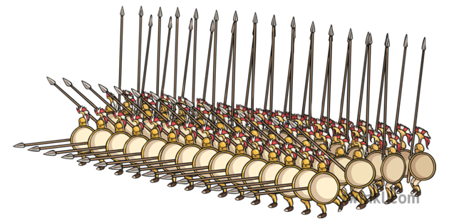 The Greek Phalanx - Dharmayudh