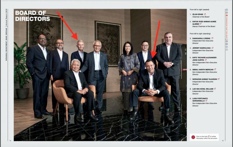 Kenanga Investment Bank Board of Directors - featuring CMS ex-CEO Richard Curtis and Taib's son in law Alsree Alwee