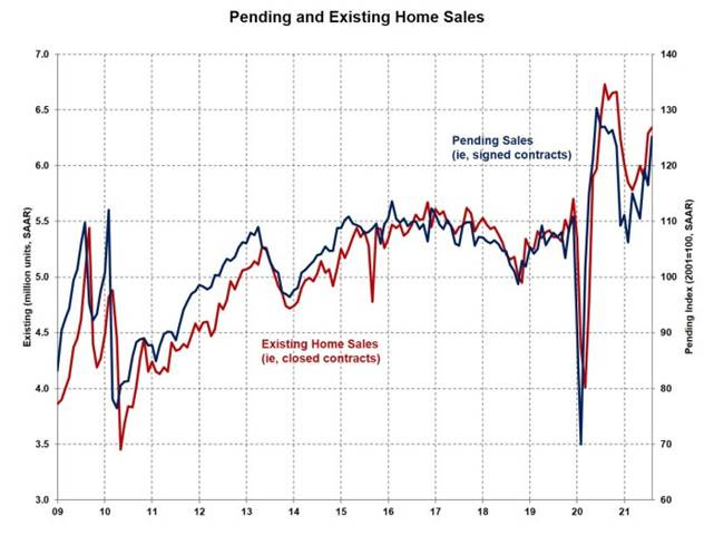 Chart, line chart

Description automatically generated
