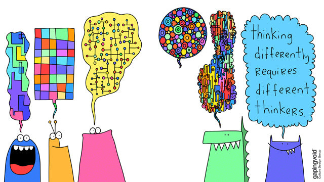 Thinking Differently Requires Different Thinkers – Gapingvoid Virtual  Backgrounds