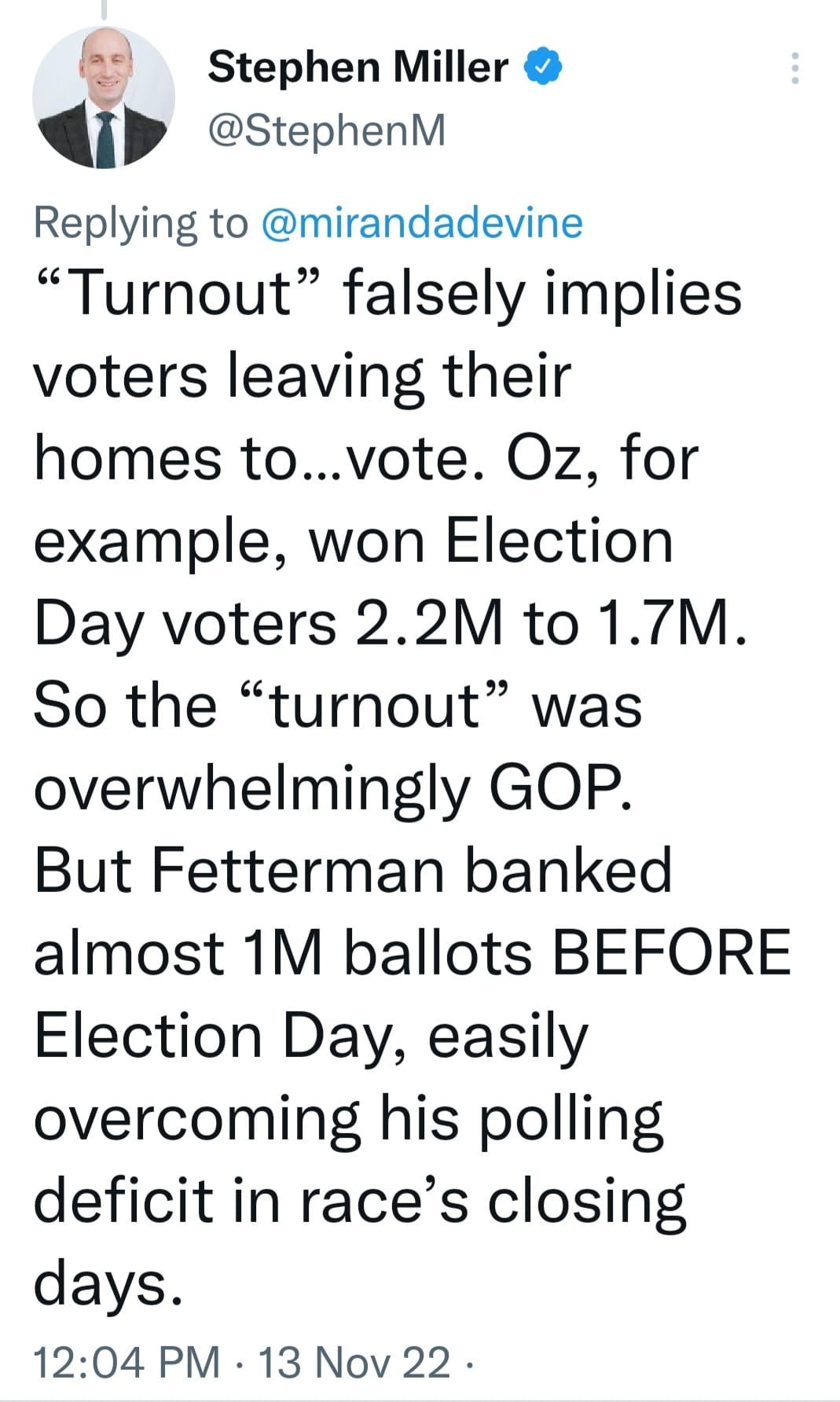 May be an image of 1 person and text that says 'Stephen Miller @StephenM Replying to @mirandadevine "Turnout" falsely implies voters leaving their homes to...vote. Oz, for example, won Election Day voters 2.2M to 1.7M. So the "turnout" was overwhelmingly GOP. But Fetterman banked almost 1M ballots BEFORE Election Day, easily overcoming his polling deficit in race's closing days. 12:04 PM 13 Nov 22.'