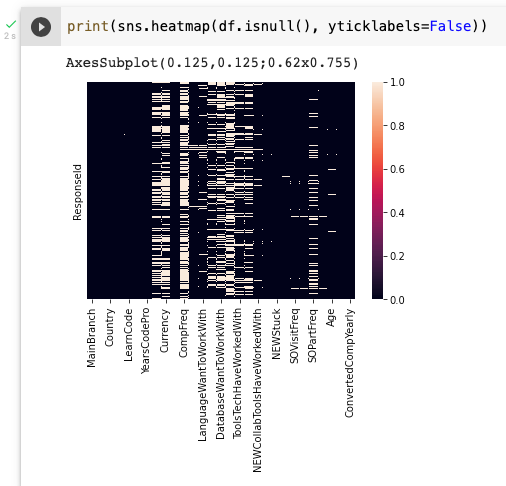 Python Data Cleaning