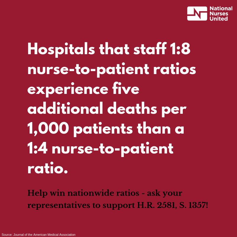 May be an image of text that says 'National Nurses United Hospitals that staff 1:8 nurse-to-patient patient ratios experience five additional deaths per 1,000 patients than a 1:4 nurse-to-patient ratio. Help win nationwide ratios ask your representatives to support H.R. 2581, S. 1357!'