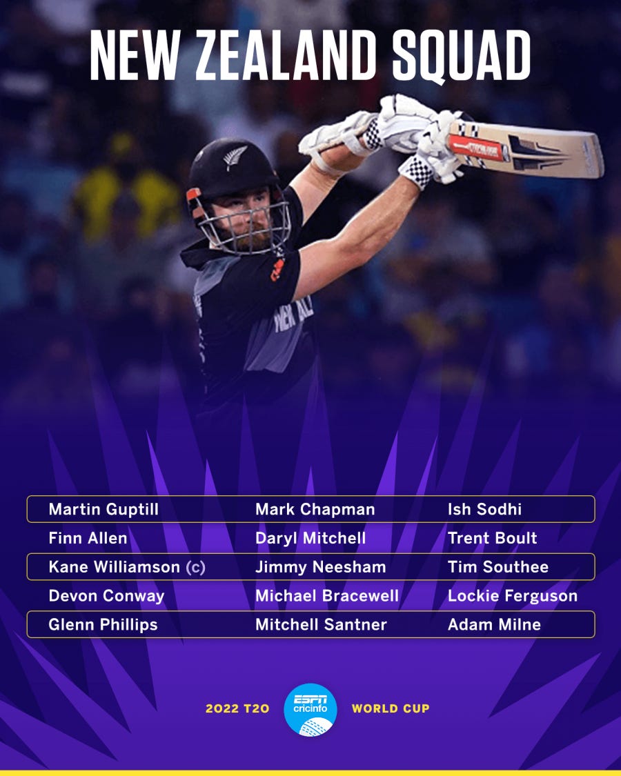 Adam Milne, Finn Allen and Michael Bracewell included in New Zealand's T20  World Cup squad