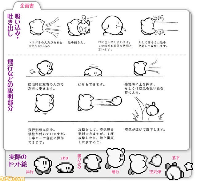 A page from Sakurai's pitch for Dream Land, which covers Kirby's look and various animations. They look effectively just like what would be included in the actual game.