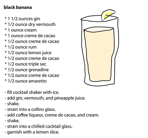 black banana
 * 1 1/2 ounces gin
 * 1/2 ounce dry vermouth
 * 1 ounce cream
 * 1 ounce creme de cacao
 * 1/2 ounce creme de cacao
 * 1/2 ounce rum
 * 1/2 ounce lemon juice
 * 1/2 ounce creme de cacao
 * 1/2 ounce triple sec
 * 1/2 ounce grenadine
 * 1/2 ounce creme de cacao
 * 1/2 ounce amaretto

 - fill cocktail shaker with ice.
 - add gin, vermouth, and pineapple juice.
 - shake.
 - strain into a collins glass.
 - add coffee liqueur, creme de cacao, and cream.
 - shake.
 - strain into a chilled cocktail glass.
 - garnish with a lemon slice.