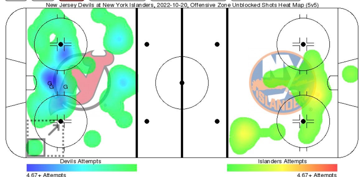 New Jersey's 5v5 Scoring Is Diverse and Should Remain That Way