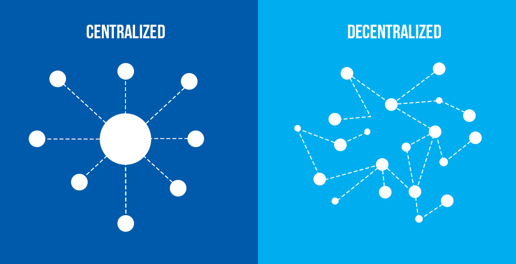 Centralized Vs Decentralized Apps: What is Best For Business?