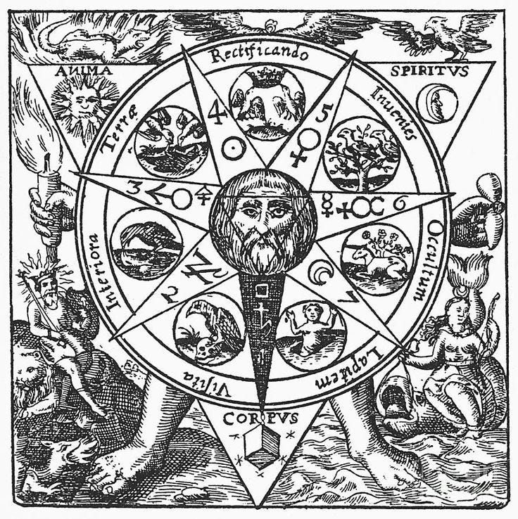 23 best Алхимия, средневековье images on Pinterest | Alchemy, Alchemist ...