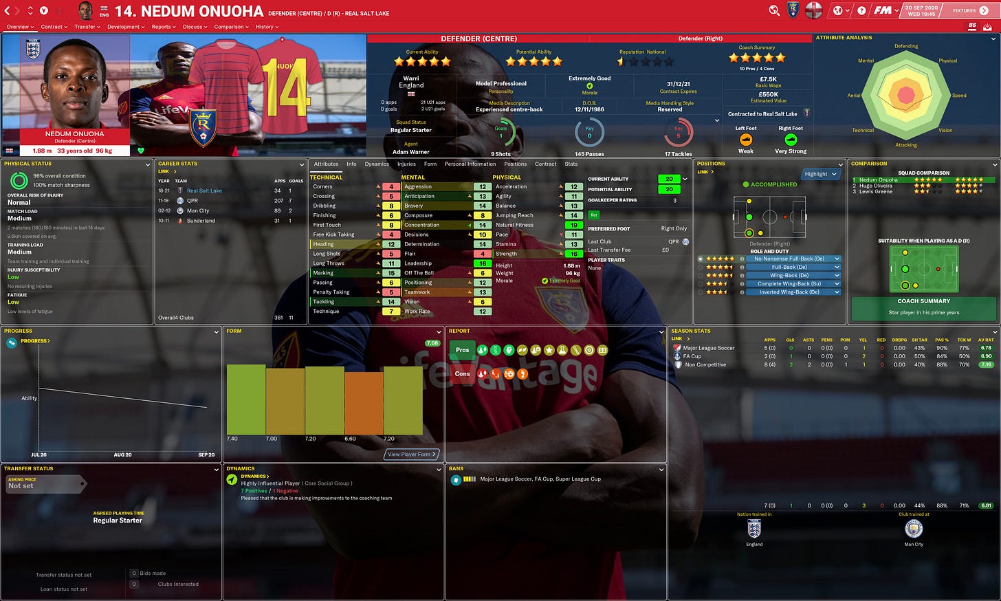 Football Manager 2021 Nedum Onuoha