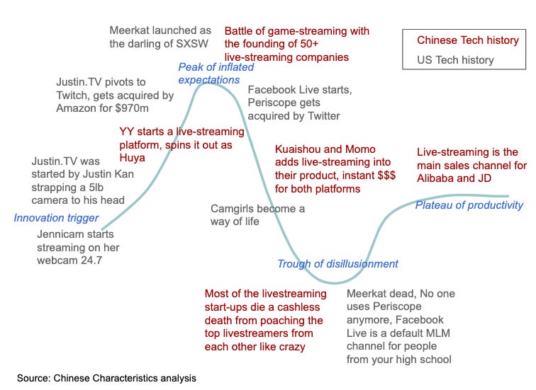 Never Mind Periscope or Meerkat. YouNow Has Already Paid Top Live-Streamers  $1 Million