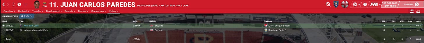 Football Manager 2021 Paredes