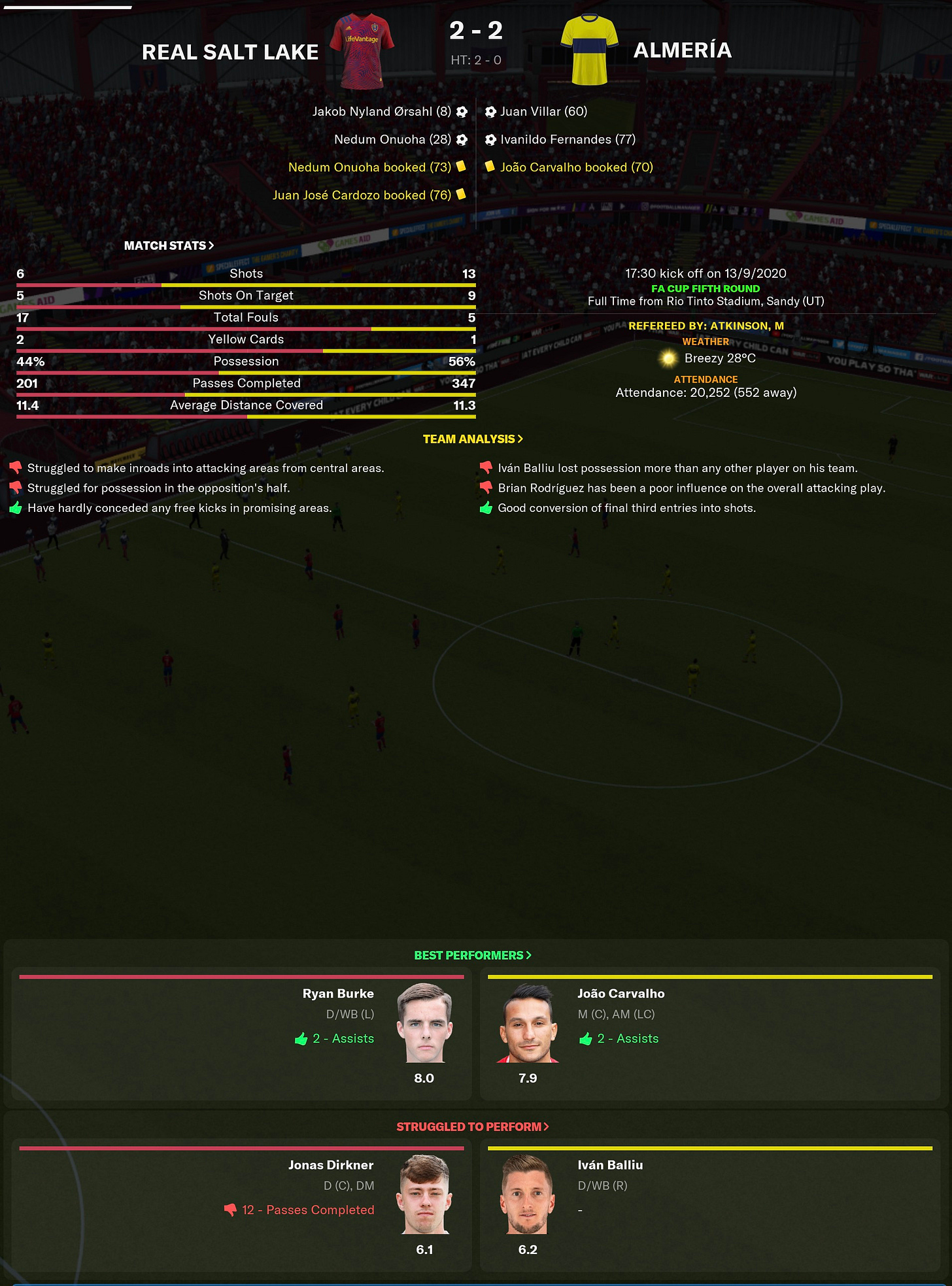 Football Manager 2021 Match Stats