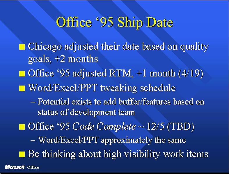 A slide outlining the slip of Office 95 schedule used at a team meeting