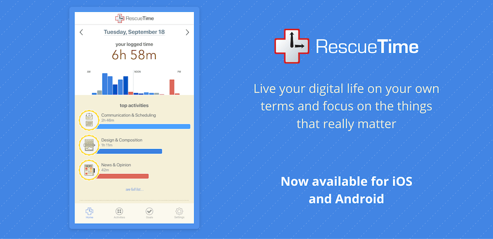 Introducing RescueTime for iOS & Android: Time management for your ...