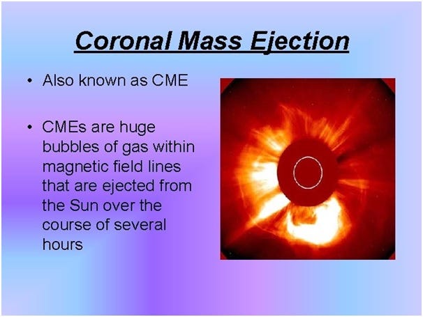Coronal Mass Ejections (CMEs) - Optimize IAS