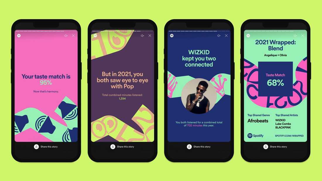 Spotify Wrapped, where we're all just willing pawns in a corporate ad game  : Pop Culture Happy Hour : NPR