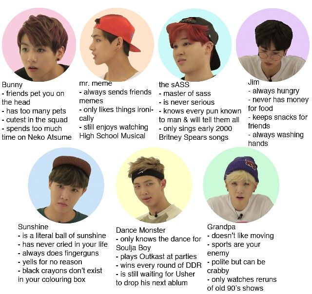 Which bts member are you? I am for sure between Jim and grandpa | Bts  funny, Bts facts, Bts scenarios