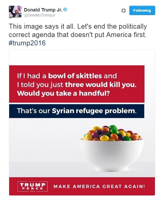 Donald Trump Jr compares Syrian refugees to Skittles - BBC News
