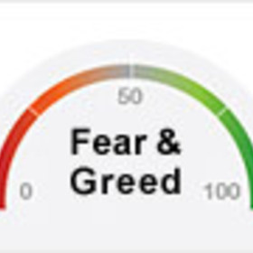 Fear & Greed Index - Investor Sentiment - CNNMoney