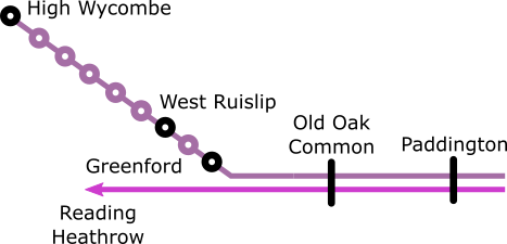 A schematic showing Paddington services extended to High Wycombe via Ruislip