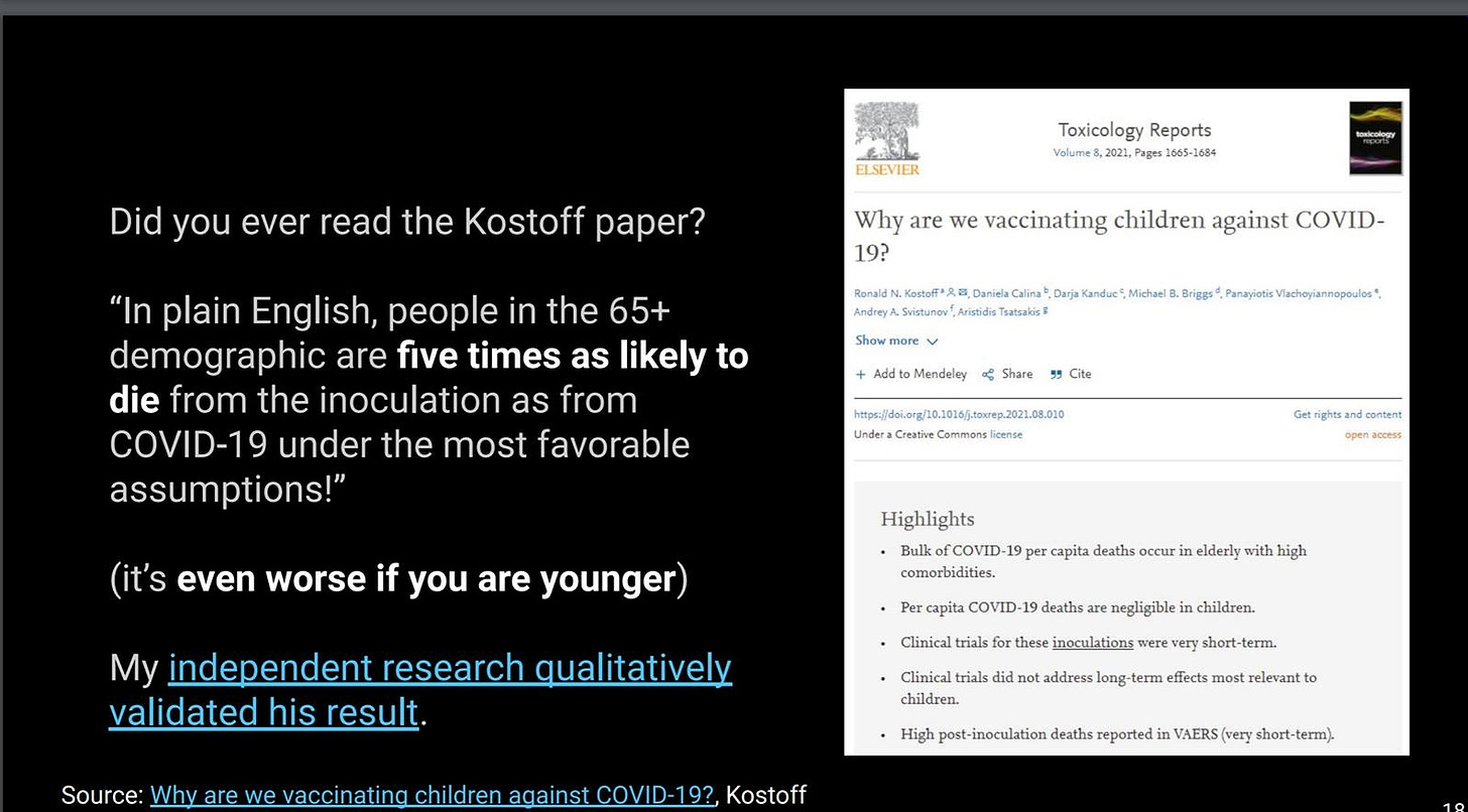 May be an image of text that says 'Did you ever read the Kostoff paper? ELSEVIER Toxicology Reports 1665-1684 Why 19? we vaccinating children against COVID- "In plain English, people in the 65+ demographic are five times as likely to die from the inoculation as from COVID-19 under the most favorable assumptions!" Michael PanayiotisViachoyiannopoulos Under oxrep.2021.08.010 Commons cense (it's even worse if you are younger) Highlights capita deaths My independent research qualitatively validated his result. elderly with high COVID deaths Source negligible children. vacci these inoculations trials short address long- term effects most relevant 9?. Kostoff inoculation deaths reported VAERS (very short term).'