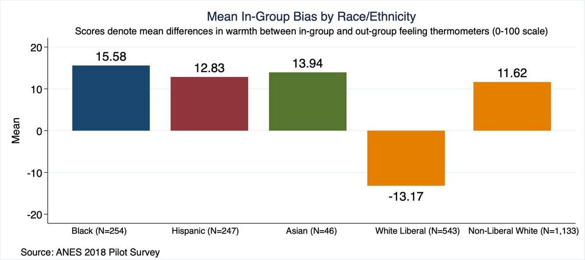 The American White Savior Complex - Tablet Magazine