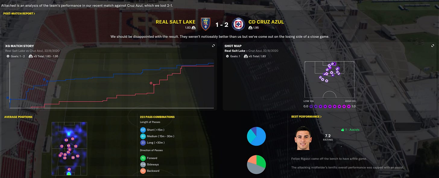 Football Manager 2021 xG