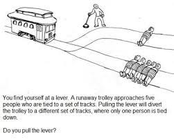 how should a muslim respond to the trolley problem? : islam