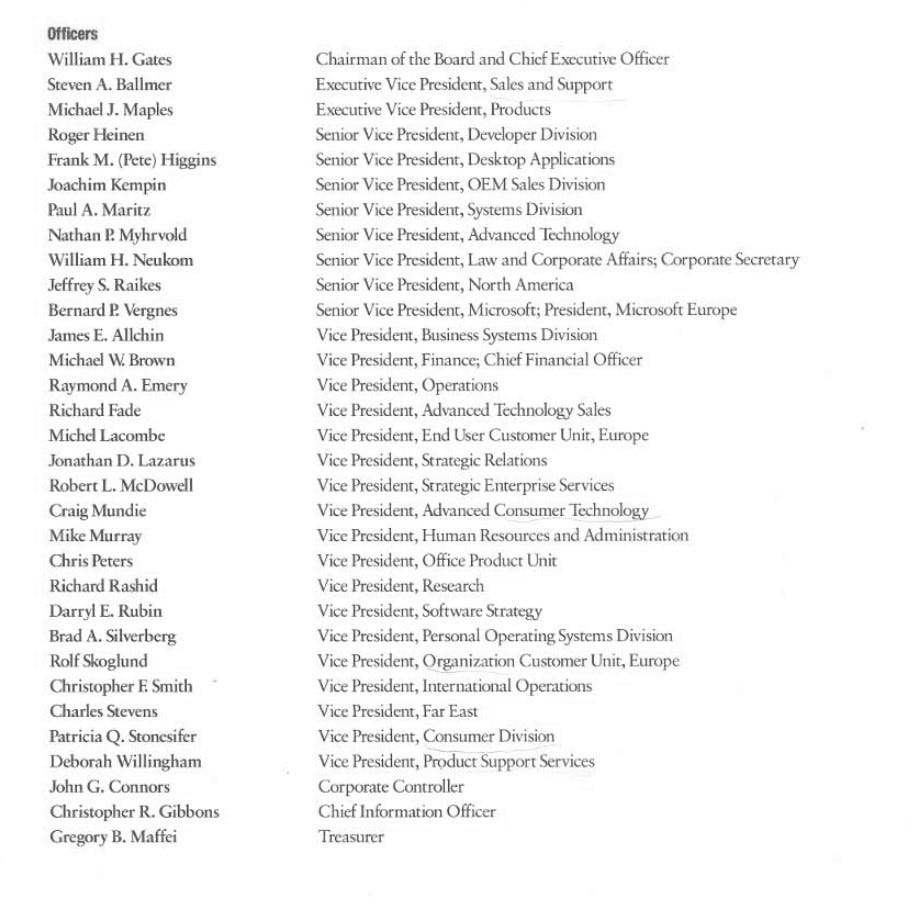 List of executives from the Microsoft annual report 1994