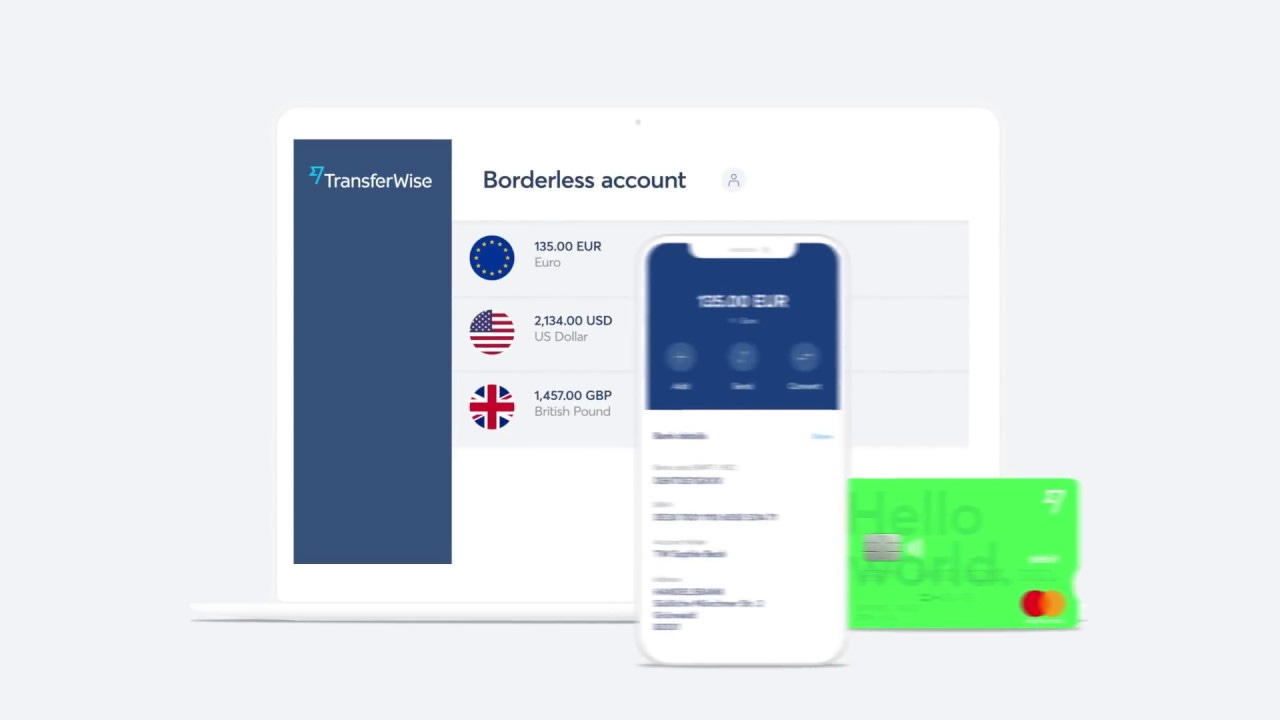 The TransferWise borderless account - How it works - YouTube