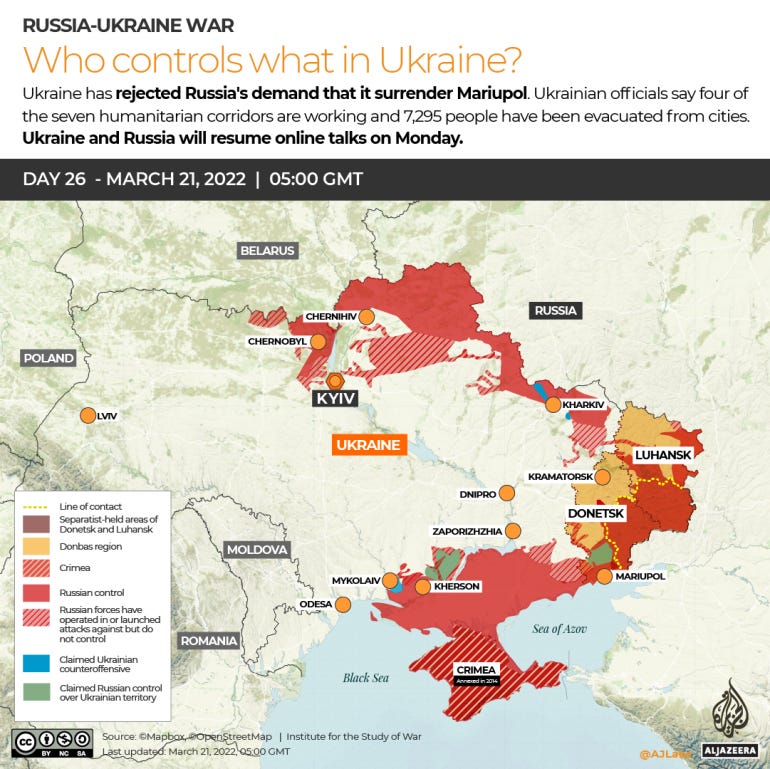 Russia-Ukraine: How will the war end? | Russia-Ukraine war News | Al Jazeera