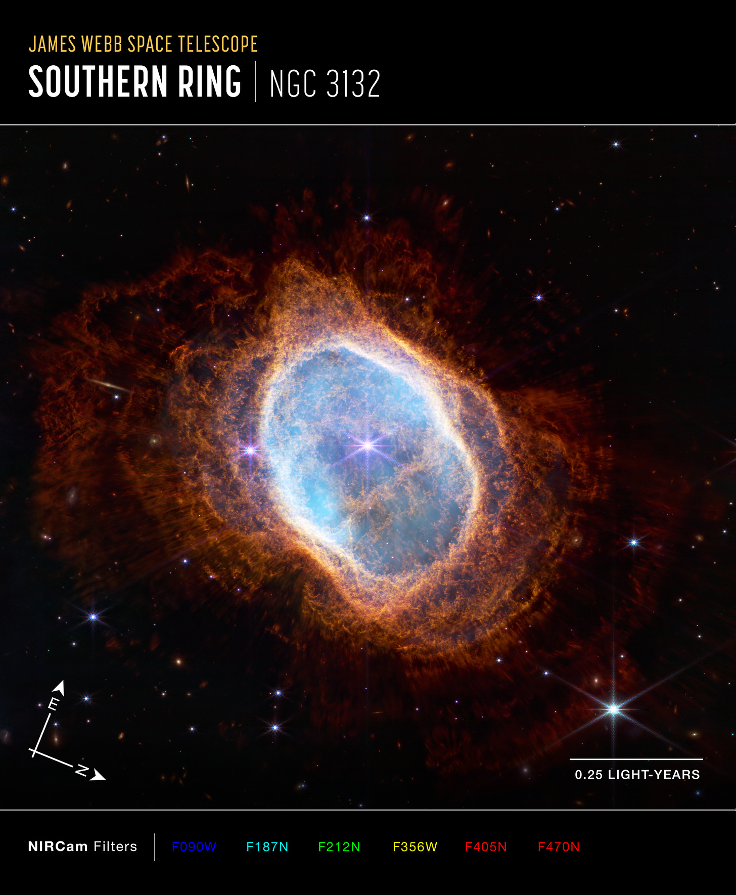 Colorful image of near-infrared light from a glowing cloud with a distorted ring-like shape, illuminated from within by a bright central star. The Southern Ring Nebula is a large, semi-transparent oval that is slightly angled from top left to bottom right. A bright white star appears at the center of this image. A large transparent teal oval surrounds the central star. Several red shells surround the teal oval, extending almost to the edges of the image. The shells become a deeper red with distance from the center. The bright central star has eight diffraction spikes. Behind the gaseous teal layers are deeper orange layers that are arranged like threads in a complex weaving. The red layers, which are wavy overall, look like they have very thin straight lines piercing through them, which are holes where light from a central star is traveling. The background of the image is black and speckled with tiny bright stars and distant galaxies.