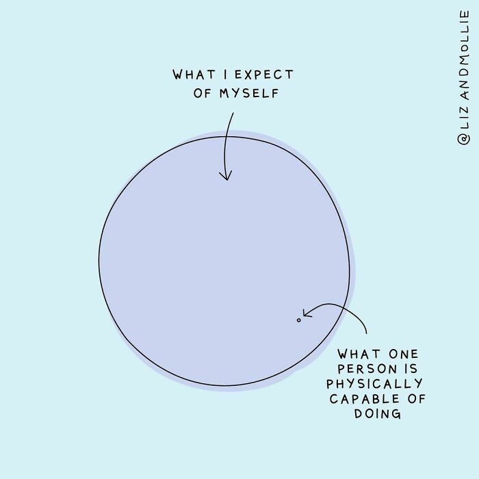 45 Work And Life Struggles Illustrated In Comic-Charts By Liz And Mollie |  Bored Panda