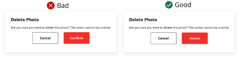 two example dialogs: on the left the language is generic (“confirm”) and on the right the language used is task-specific (“delete”)