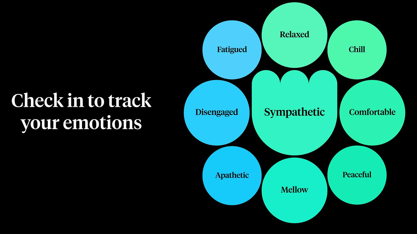 How We Feel app emotion tracking