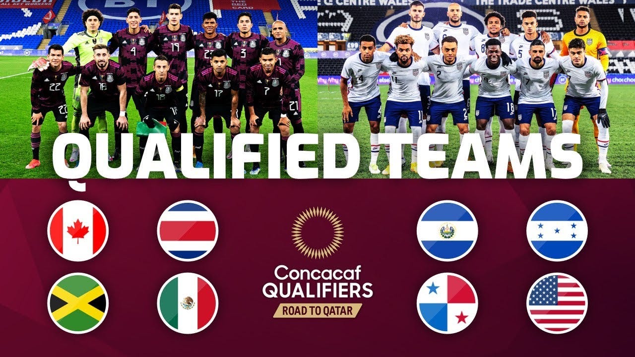 ALL QUALIFIED TEAMS - FIFA WORLD CUP 2022 CONCACAF QUALIFIERS: 3RD ROUND |  JunGSa Football - YouTube